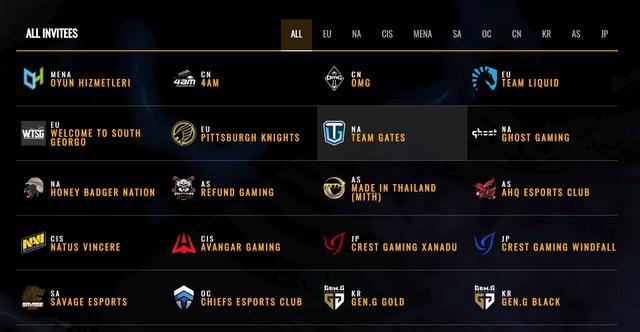 回顾历史 回顾历史