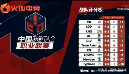 与线下观赛 与线下观赛